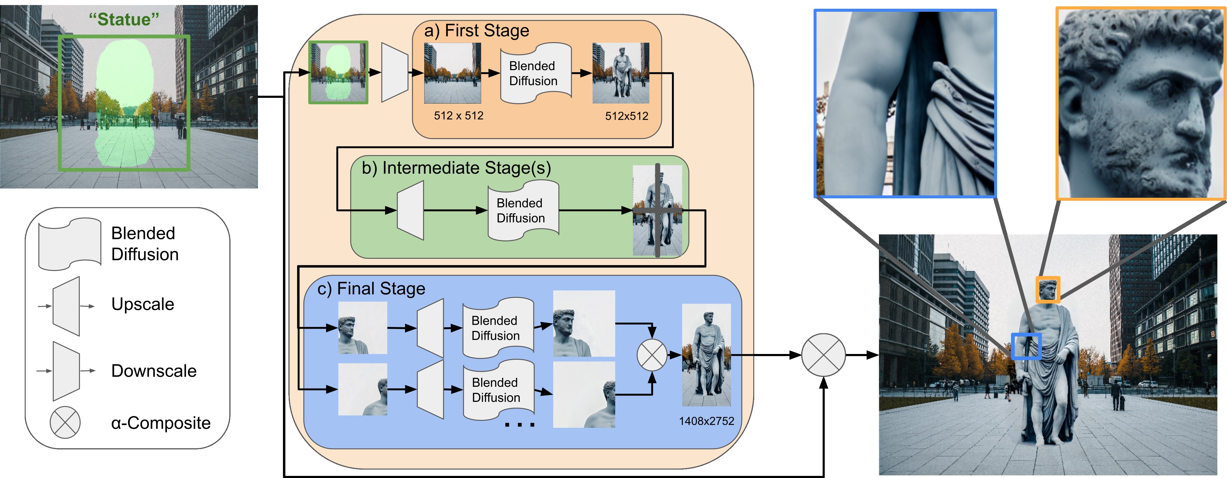 msbd_overview.jpg